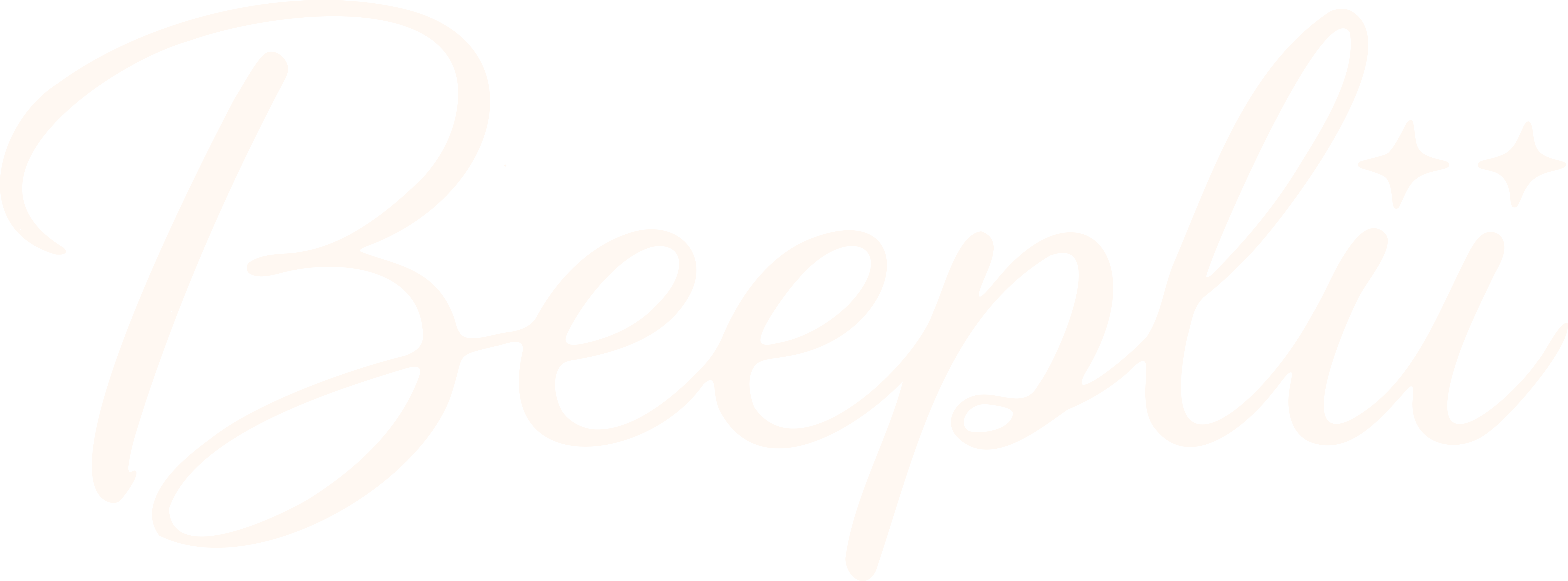 Beeplii